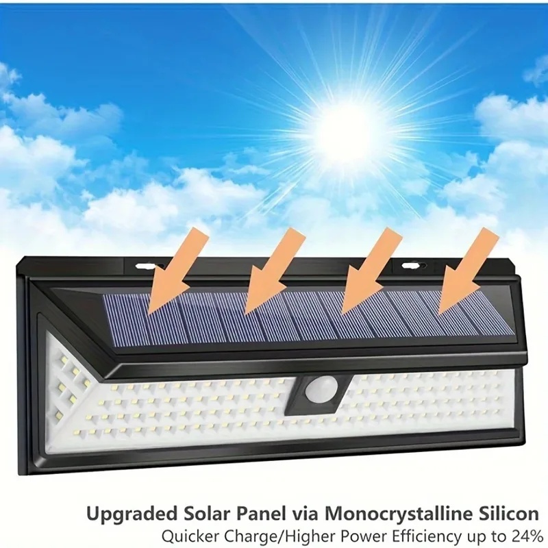 Home Security Yard Sensors - Waterproof LED Solar Wall Light Motion