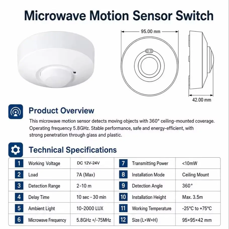 Ceiling Mounted DC12V-24V Micr - Home Security Radar System review and price