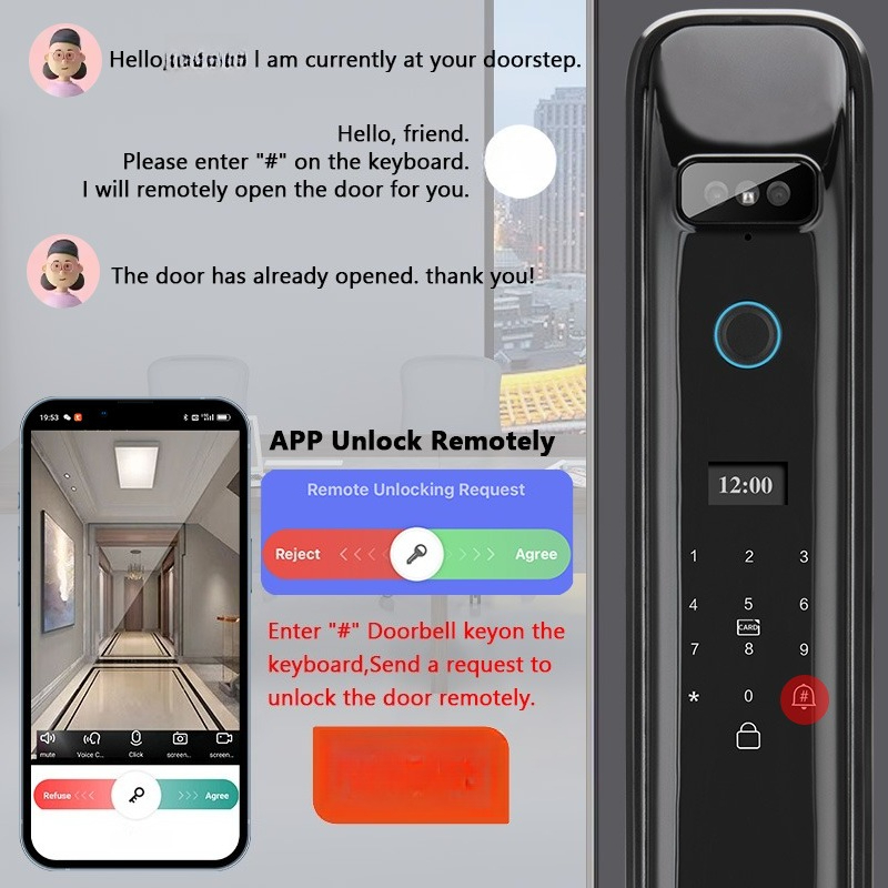 XSDTS DF03 3D Face Recognition - Home Security Door review and price