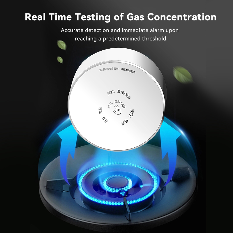 Meian Zigbee Gas Detector Tuya - Home Security Business review and price