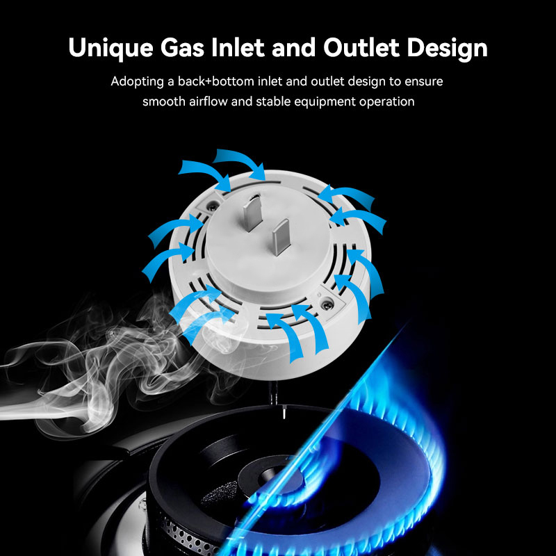 Meian Zigbee Gas Detector Tuya - Home Security Business review and price