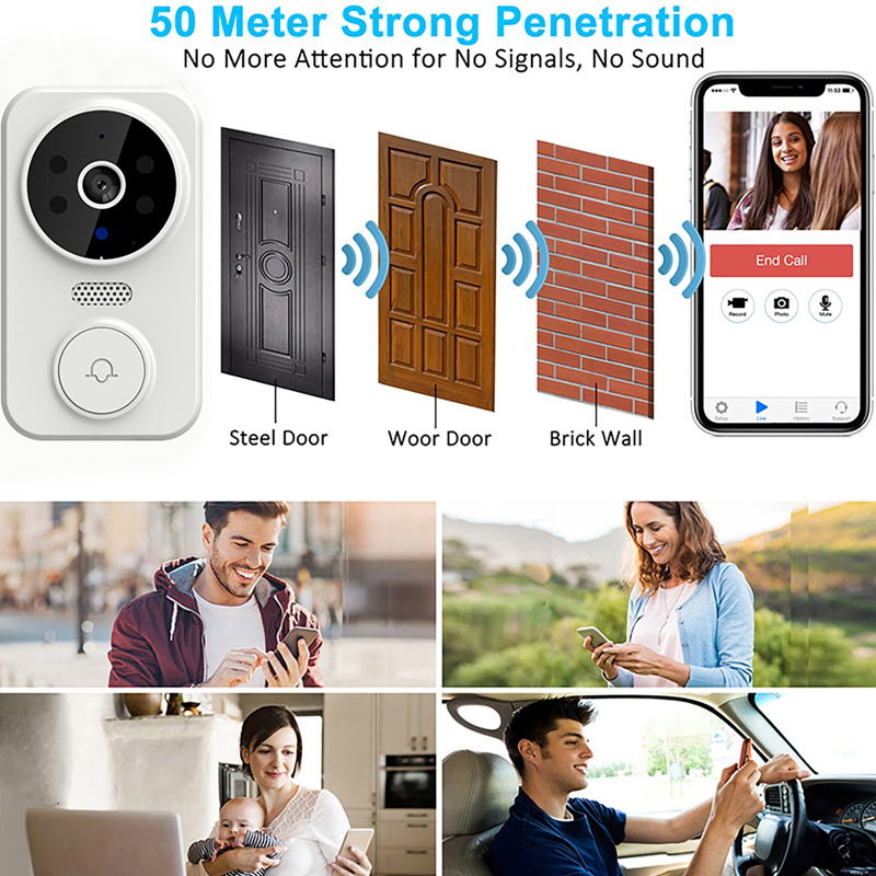 WiFi Smart Video Doorbell Came - Home Security Lidar review and price