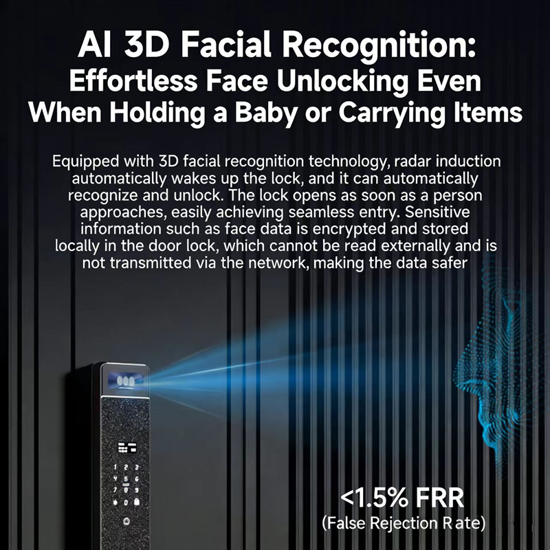 Sharp S5-FV Fully Automatic Sm - Home Security Key review and price
