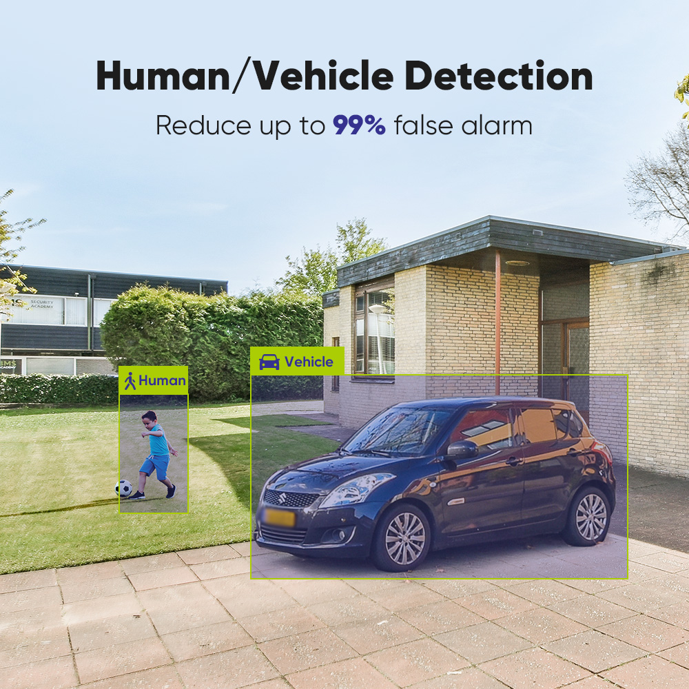 SANNCE 1080P Security Camera S - Home Security Lidar review and price