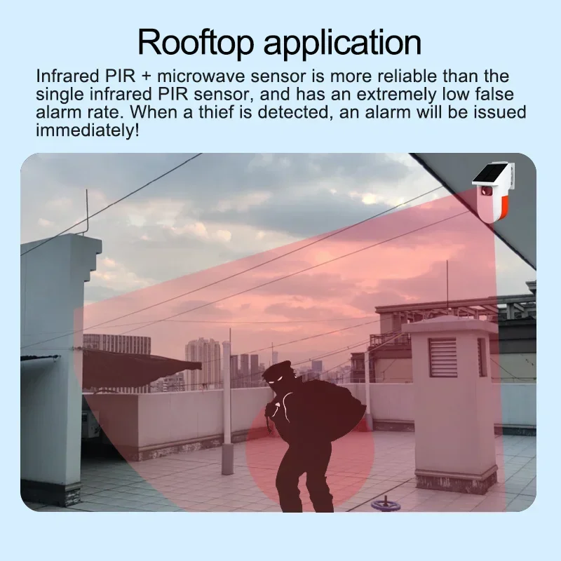 PIR MicroWava Radar Home Motio - Home Security Radar System review and price
