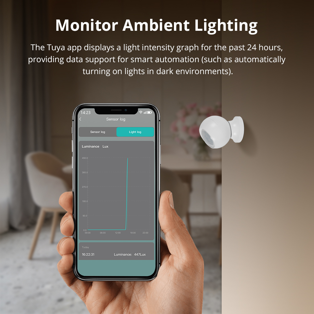 Zigbee Radar Monitor Human Pre - Home Security Radar System review and price