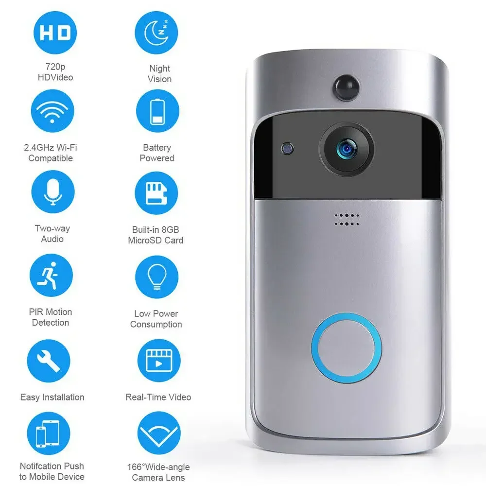 720P HD Smart Home Wireless WI - Home Security Lidar review and price