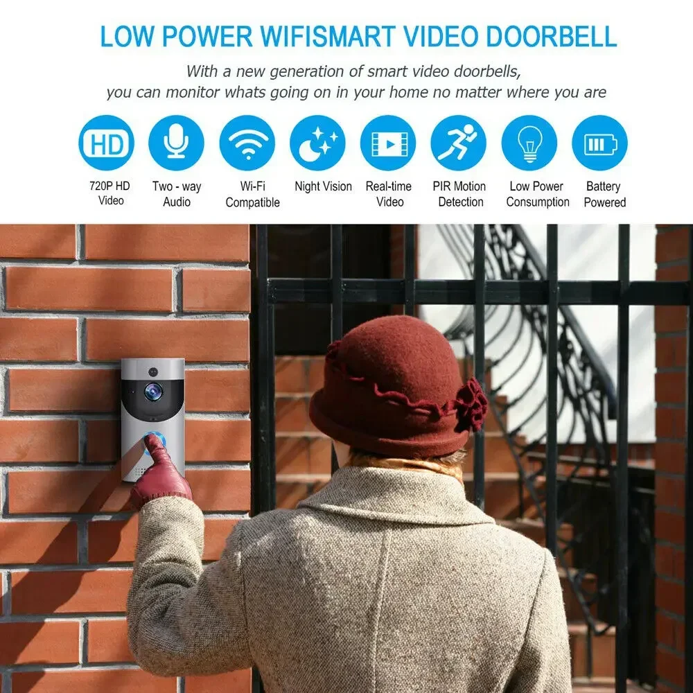 720P HD Smart Home Wireless WI - Home Security Lidar review and price