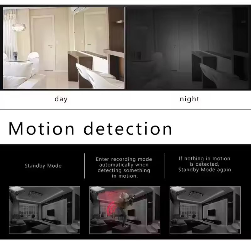 1080P HD Mini Camera XD DV Cam - Home Security Lidar review and price