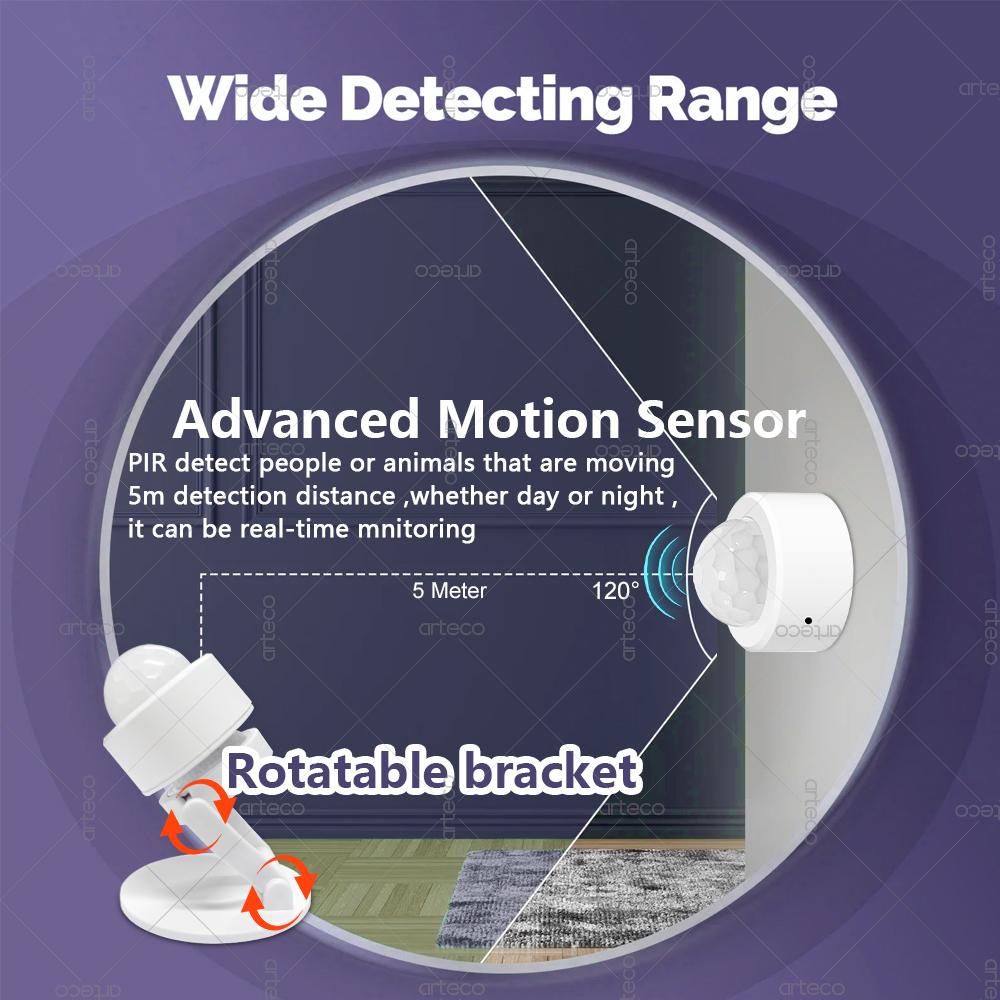 Zigbee 3.0 Mini PIR Motion Sen - Home Security Business review and price