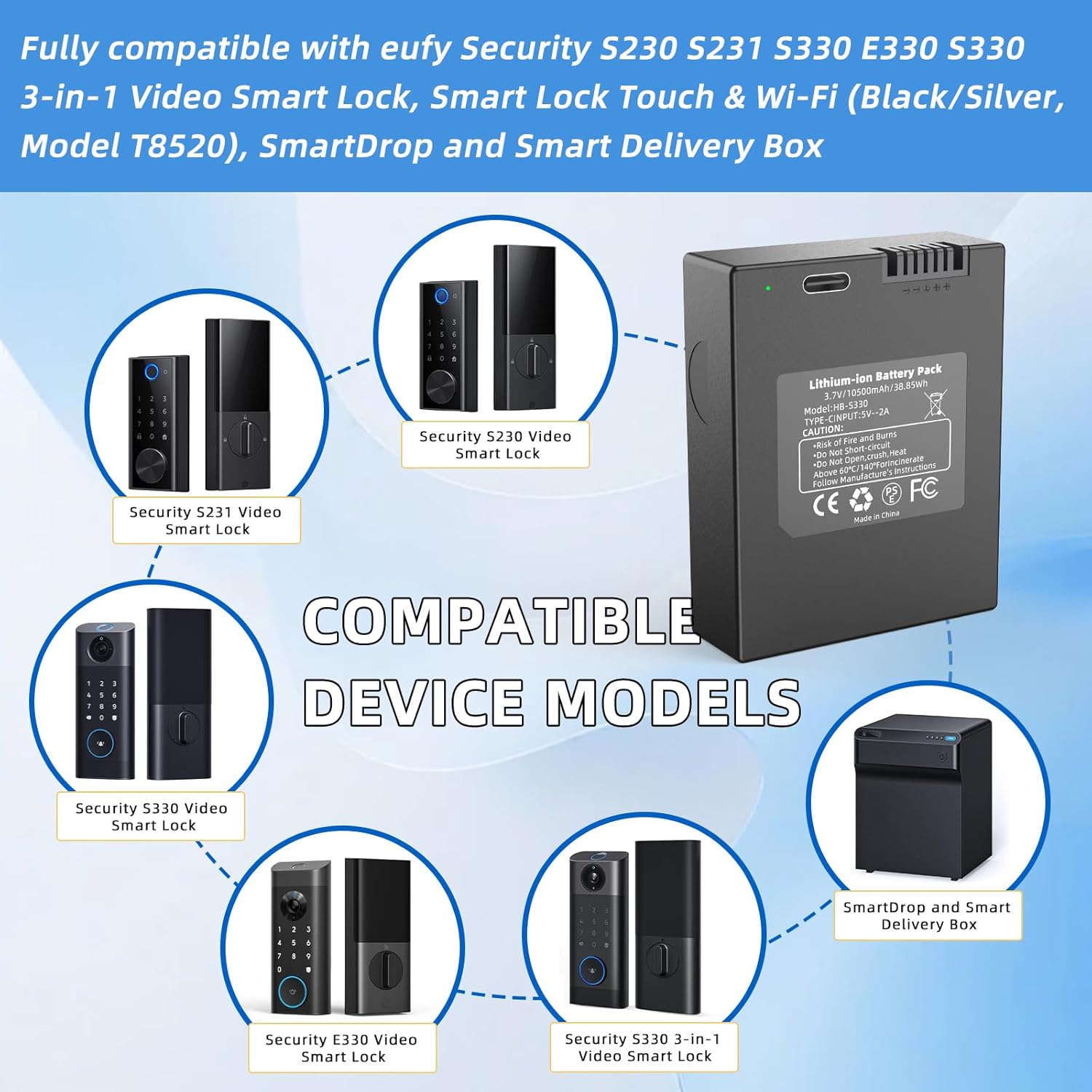 Eufy 10500mAh Security Recharg - Home Security Eufy review and price