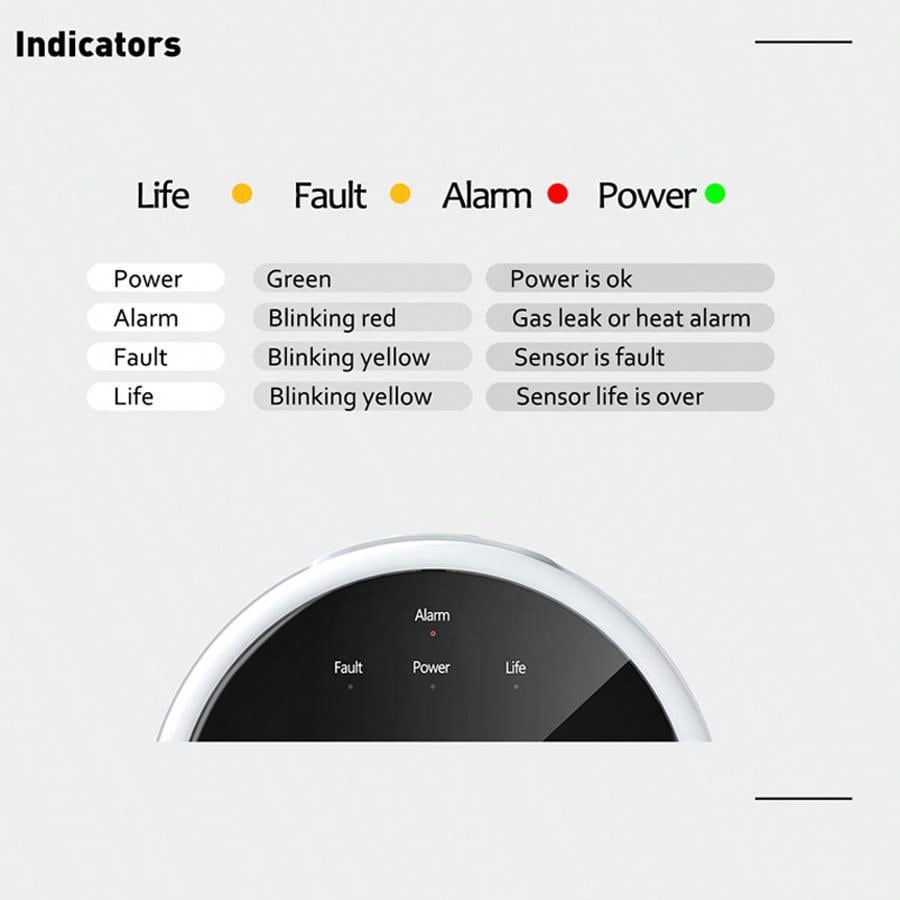 2.4G WiFi Gas Alarm Sensor Com - Home Security Gadgets review and price