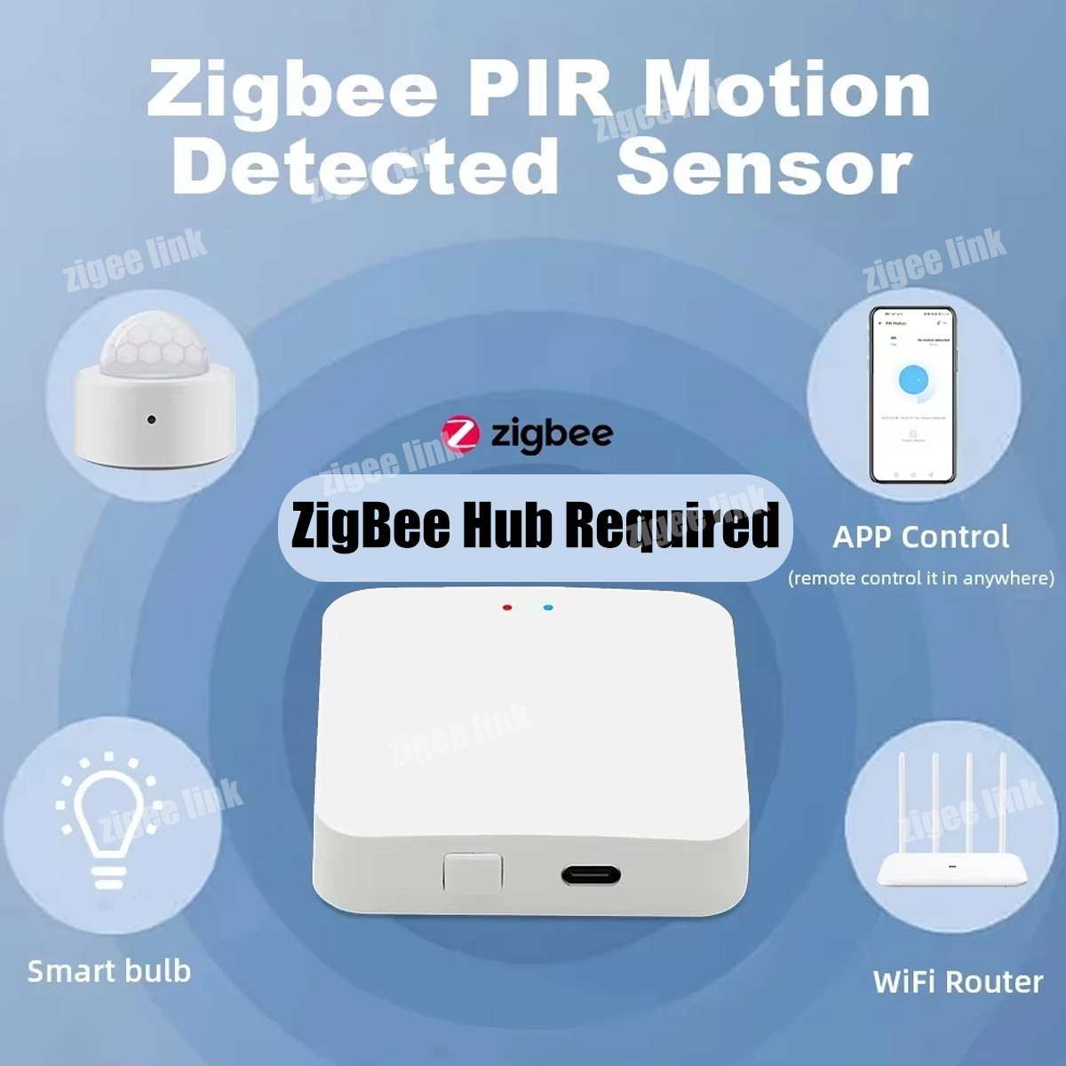 Zigbee3.0 Mini PIR Human Motio - Home Security Business review and price