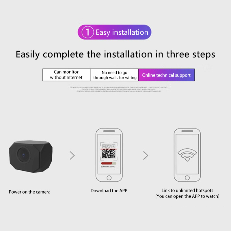 4K HD WiFi Security Camera for - Home Security Lidar review and price