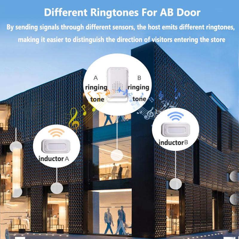 Wireless Welcome Doorbell Home - Home Security Door review and price